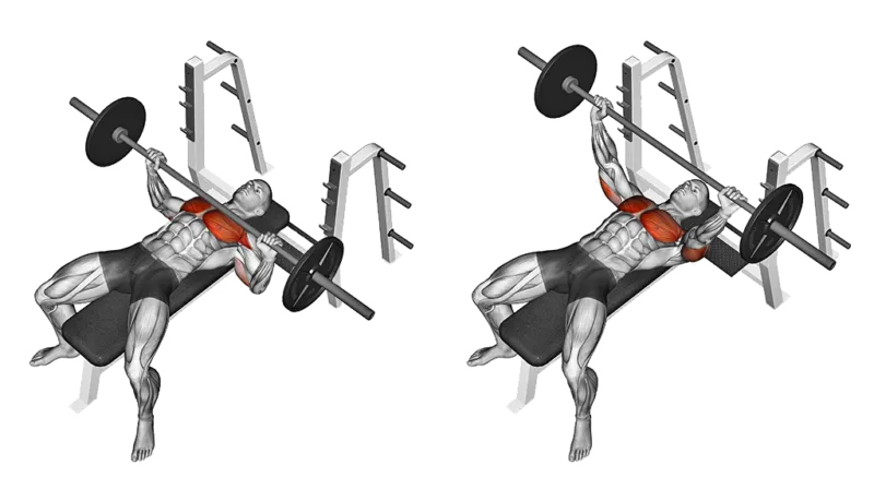 Incline bench press form