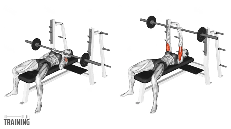 Close-grip bench press form