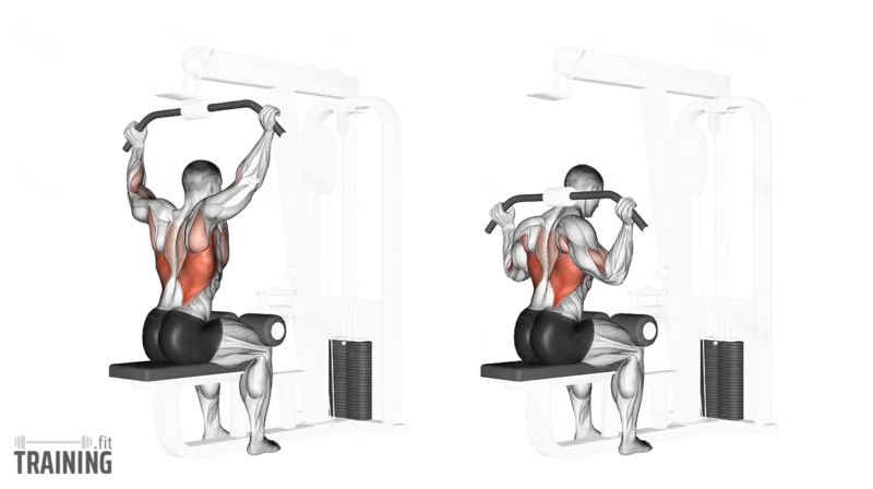 Lat pulldown form