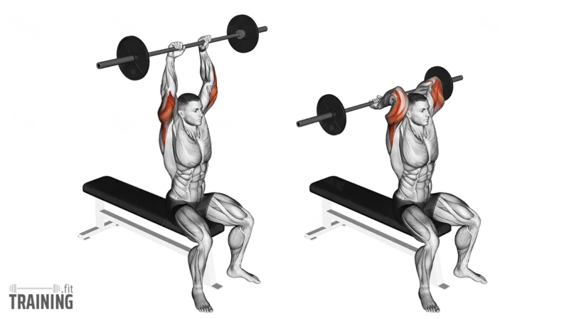 Overhead triceps extension form