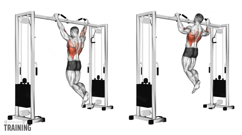 Pull-up form