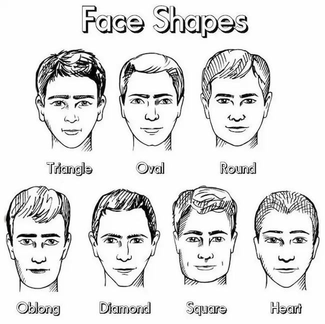 Face shapes guide for men