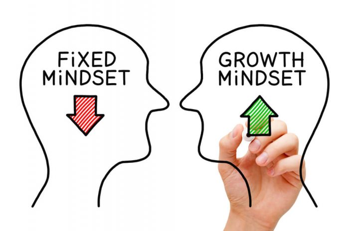 Fixed mindset vs growth mindset